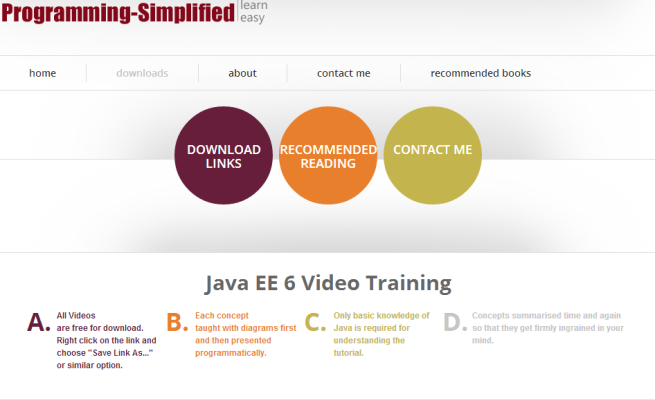 http://programming-simplified.com/java_ee_6_video_training.html